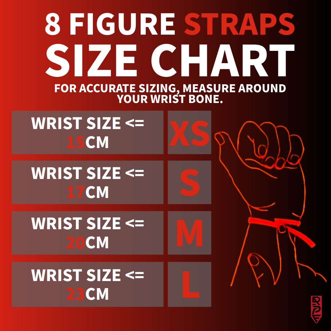 Figure-8 Straps Red Edition - RPE Gear